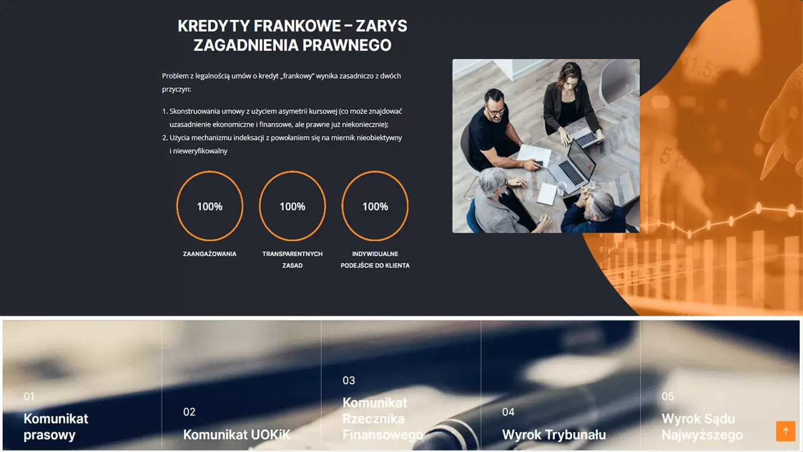 Frankowicze Kielce: realizacja ITKreatywni, widok 2
